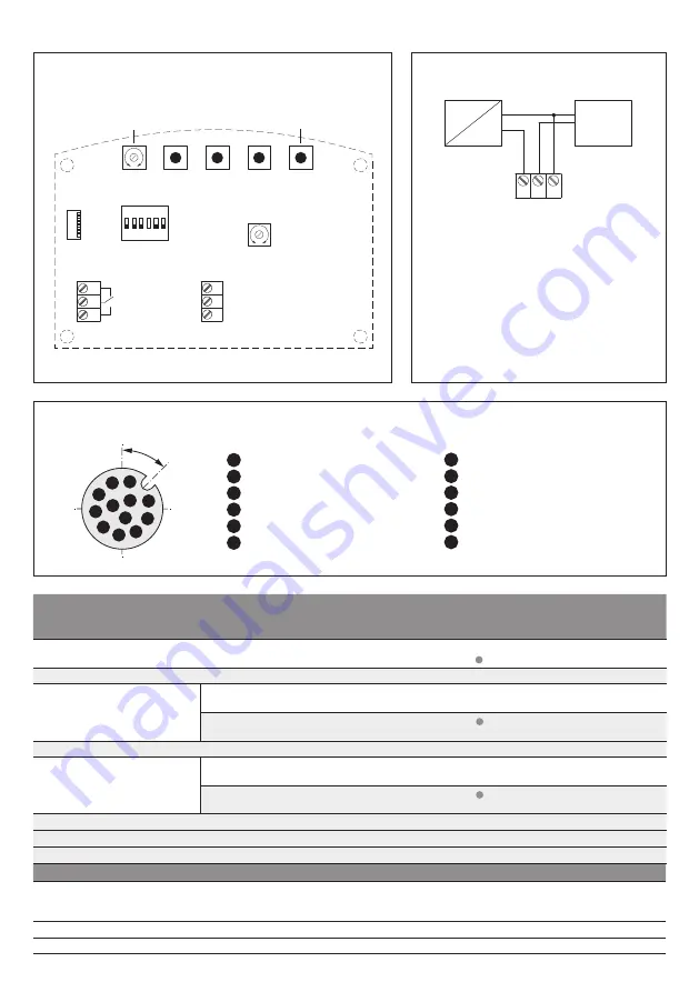 S+S Regeltechnik PREMASREG 716x Series Operating Instructions, Mounting & Installation Download Page 18