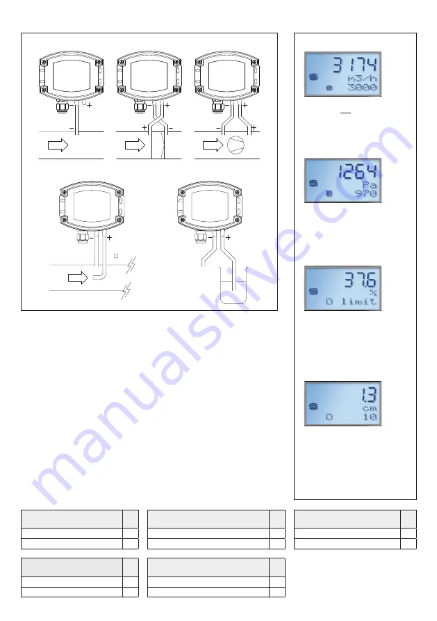 S+S Regeltechnik PREMASREG 716x Series Operating Instructions, Mounting & Installation Download Page 19