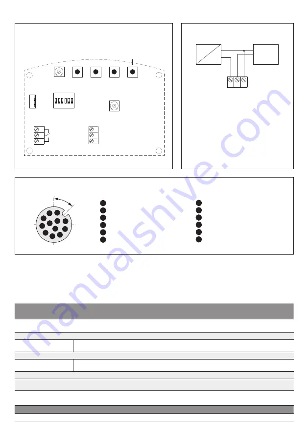 S+S Regeltechnik PREMASREG 716x-VA ID Series Скачать руководство пользователя страница 4