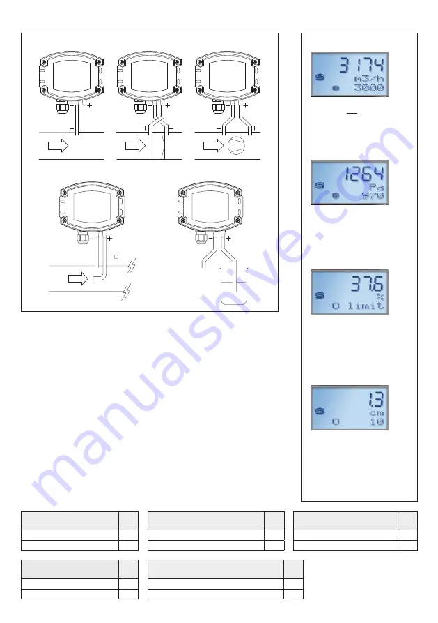 S+S Regeltechnik PREMASREG 716x-VA ID Series Operating Instructions, Mounting & Installation Download Page 12