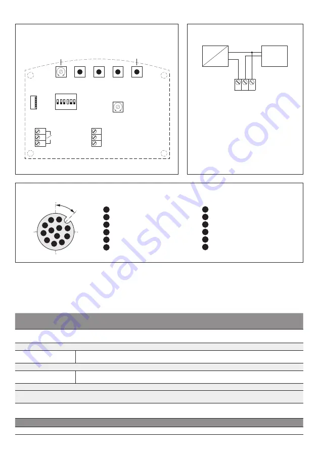 S+S Regeltechnik PREMASREG 716x-VA ID Series Скачать руководство пользователя страница 18