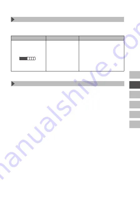 S+S Regeltechnik RB 742 2-00 Series Manual Download Page 19