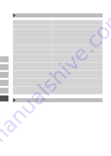 S+S Regeltechnik RB 742 2-00 Series Manual Download Page 44