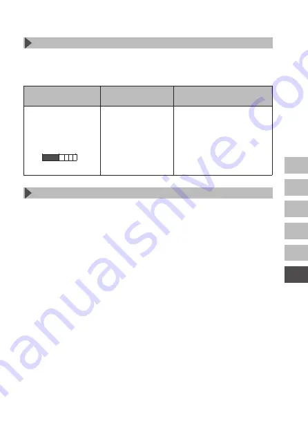 S+S Regeltechnik RB 742 2-00 Series Manual Download Page 47