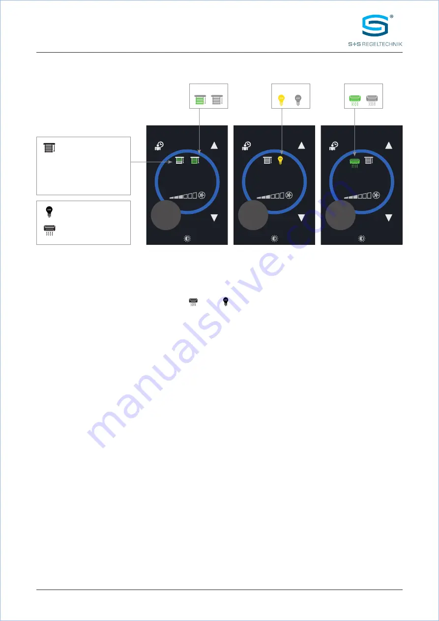 S+S Regeltechnik RYM7-10IB-2102-000 Operating Instructions Manual Download Page 16