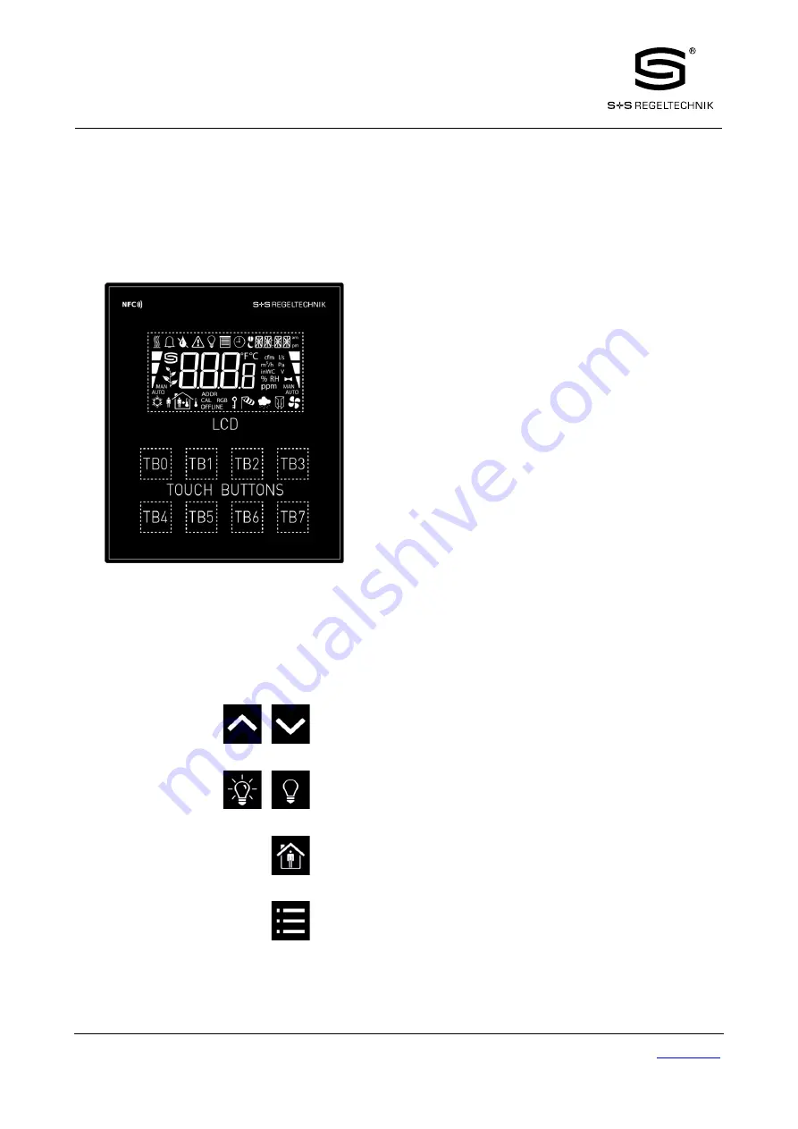 S+S Regeltechnik Rymaskon 200-Modbus Series Скачать руководство пользователя страница 11