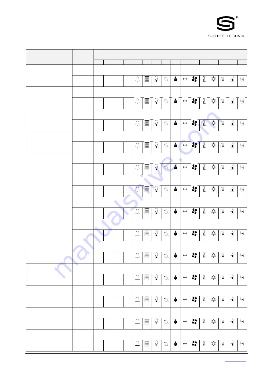 S+S Regeltechnik Rymaskon 200-Modbus Series Скачать руководство пользователя страница 34