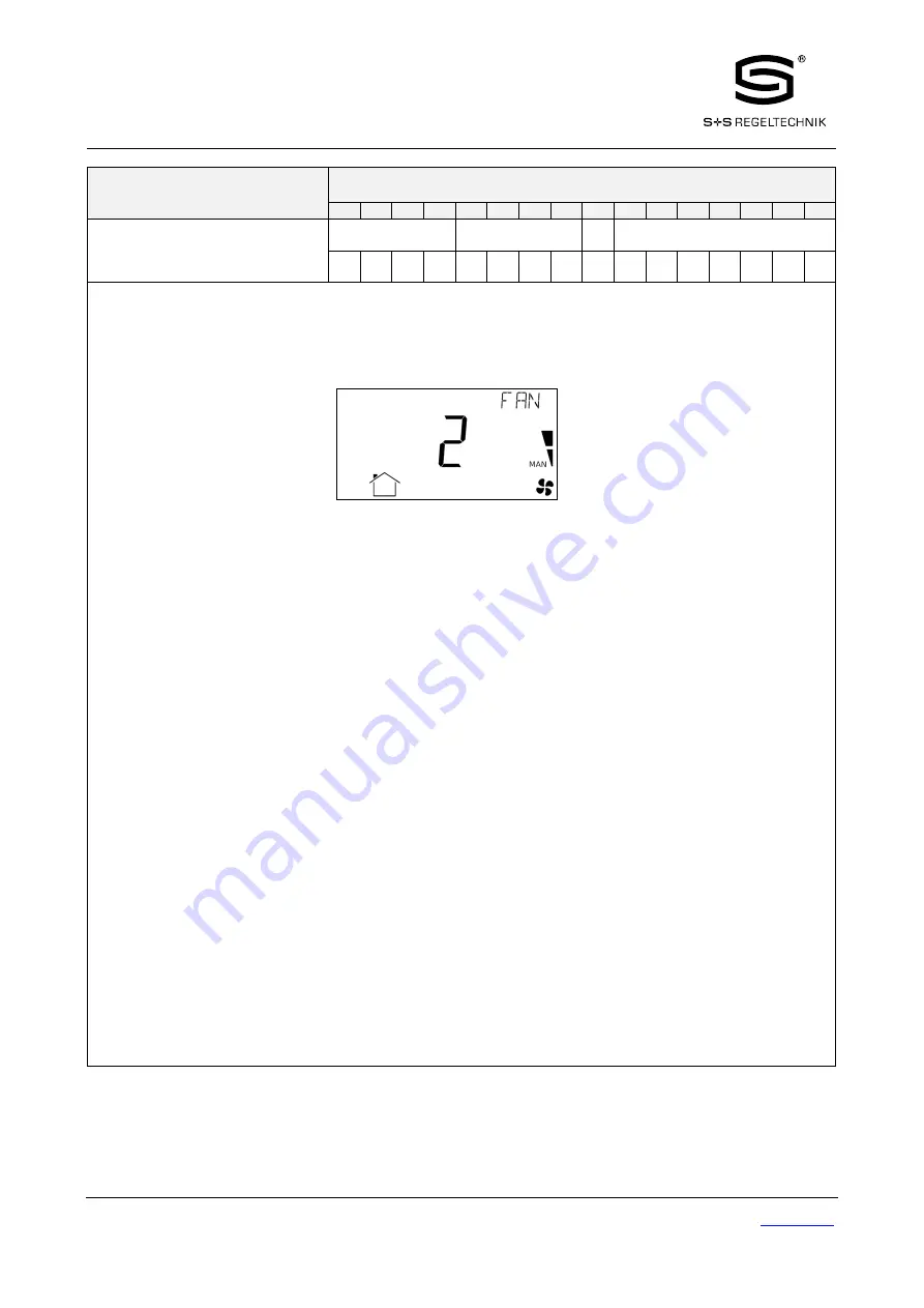 S+S Regeltechnik Rymaskon 200-Modbus Series User Manual Download Page 40