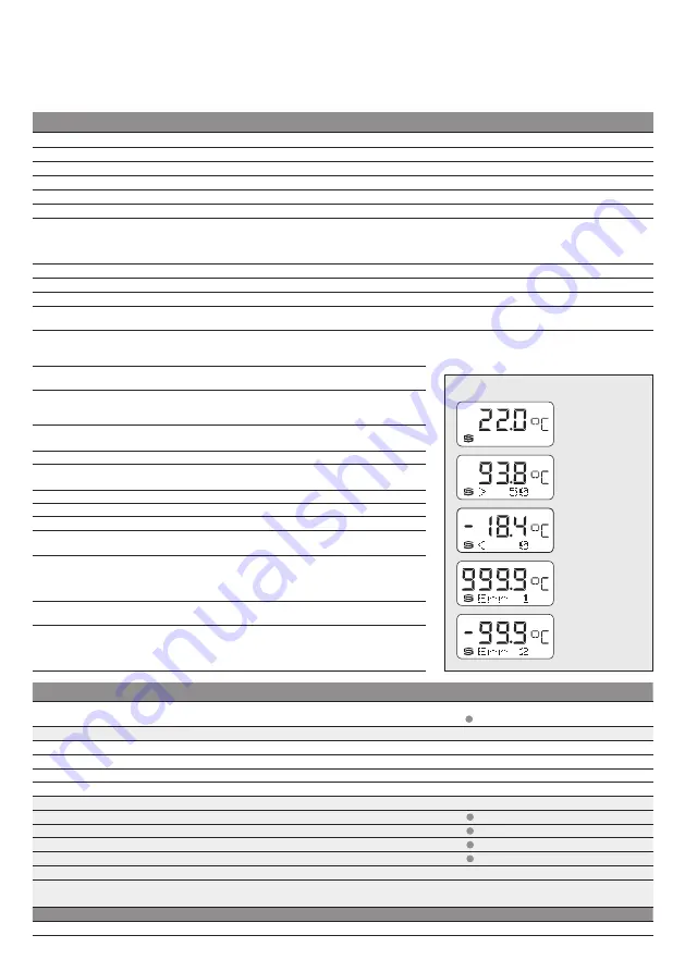 S+S Regeltechnik THERMASGARD ALTM2-Q Operating Instructions, Mounting & Installation Download Page 6