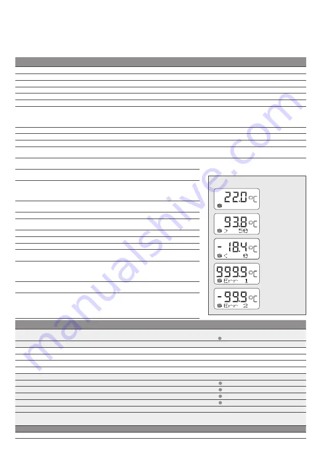 S+S Regeltechnik THERMASGARD ALTM2-Q Operating Instructions, Mounting & Installation Download Page 9