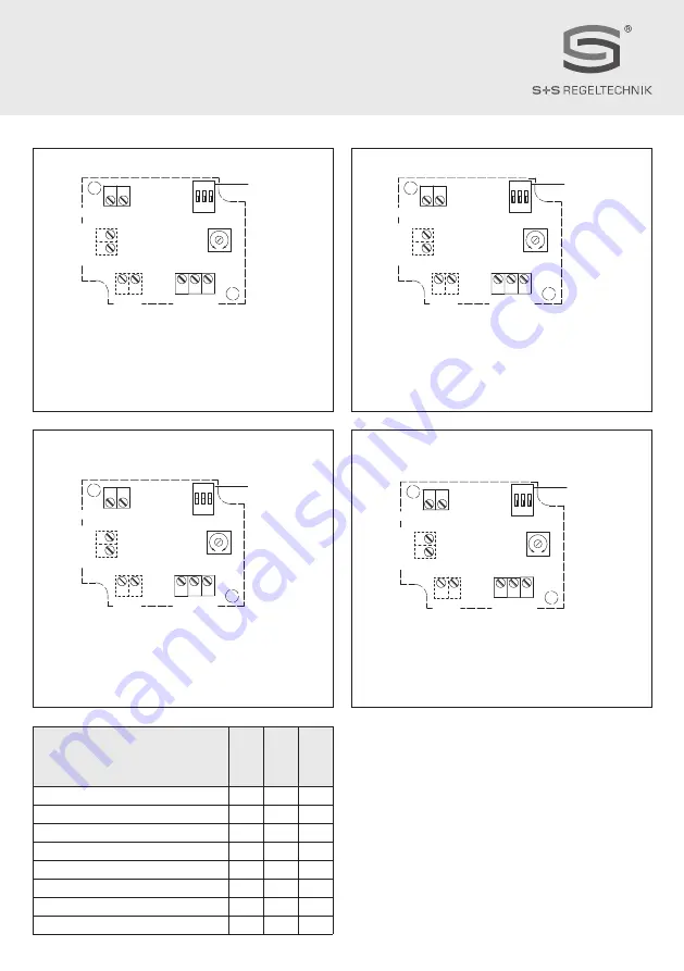 S+S Regeltechnik THERMASGARD ATM2-VA Operating Instructions, Mounting & Installation Download Page 16