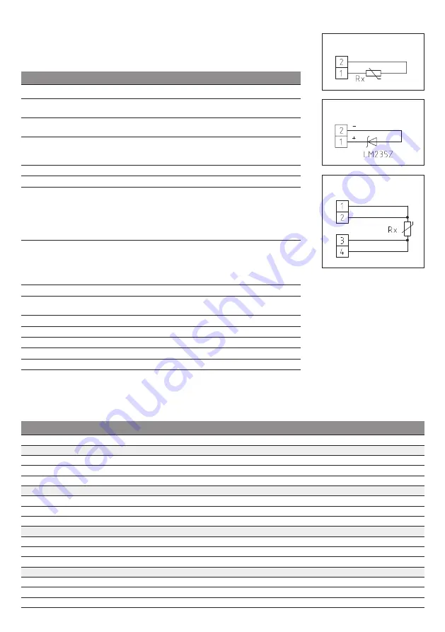 S+S Regeltechnik Thermasgard ETF7 NI1000 Operating Instructions, Mounting & Installation Download Page 6