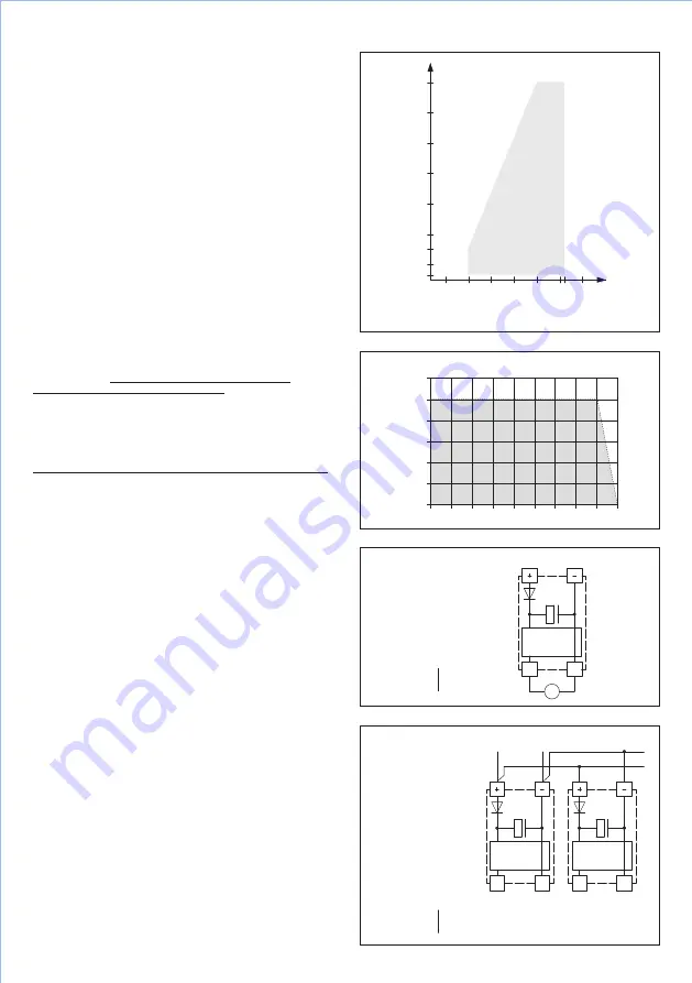 S+S Regeltechnik THERMASGARD ETM 1 Скачать руководство пользователя страница 10