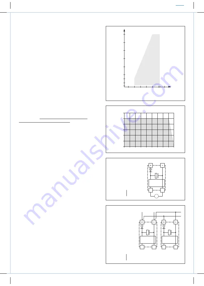 S+S Regeltechnik THERMASGARD HFTM Series Operating Instructions, Mounting & Installation Download Page 10