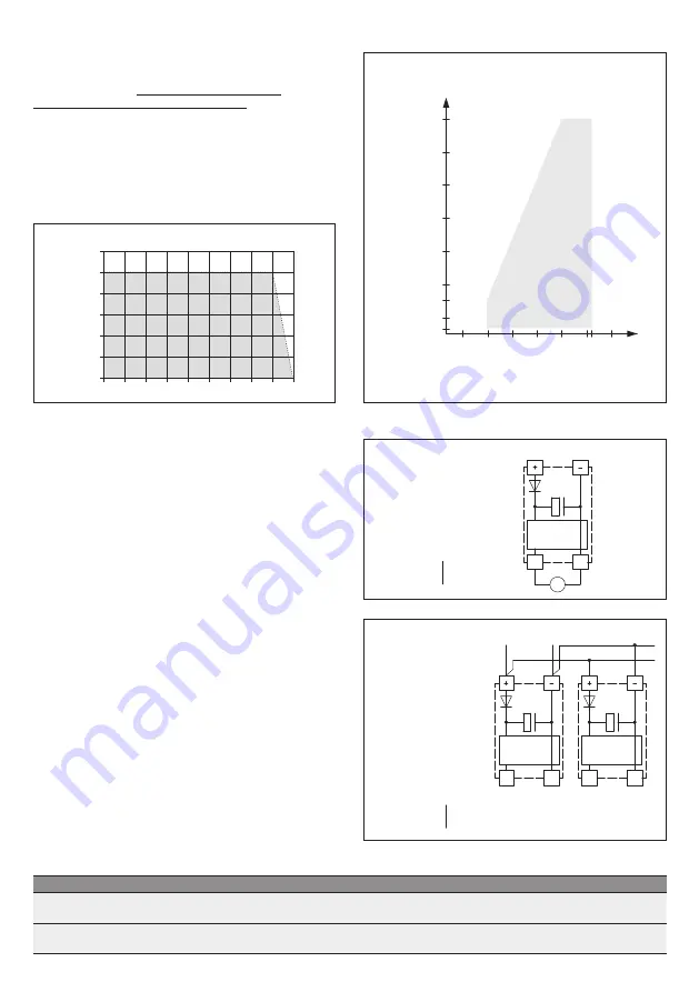 S+S Regeltechnik THERMASGARD HFTM-VA Series Operating Instructions, Mounting & Installation Download Page 4