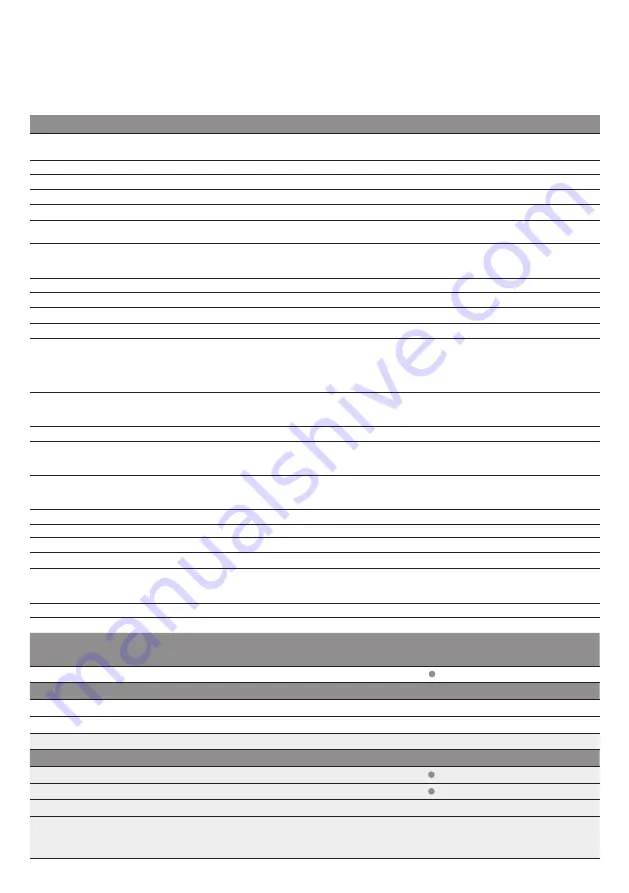 S+S Regeltechnik THERMASGARD HFTM-VA Series Operating Instructions, Mounting & Installation Download Page 6