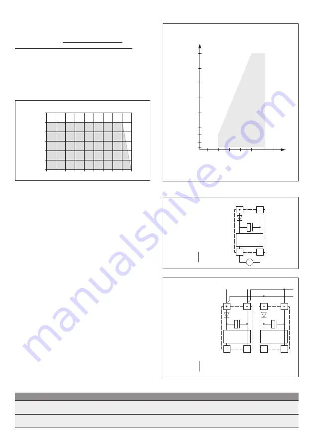 S+S Regeltechnik THERMASGARD HFTM-VA Series Скачать руководство пользователя страница 13