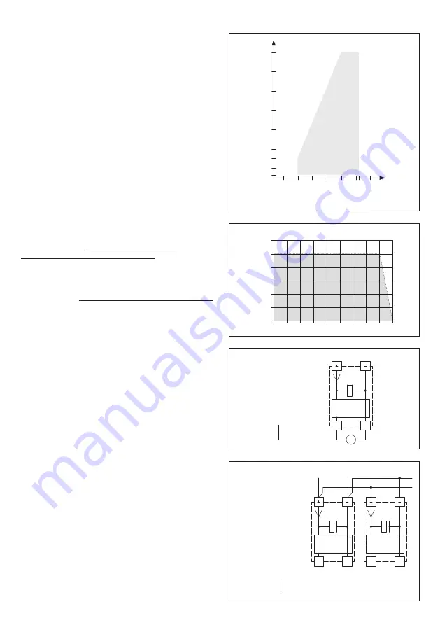 S+S Regeltechnik THERMASGARD MWTM Series Operating Instructions, Mounting & Installation Download Page 4