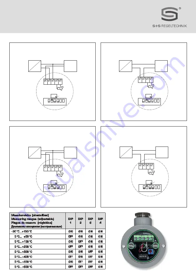 S+S Regeltechnik THERMASGARD RGTM1-I Operating Instructions, Mounting & Installation Download Page 16