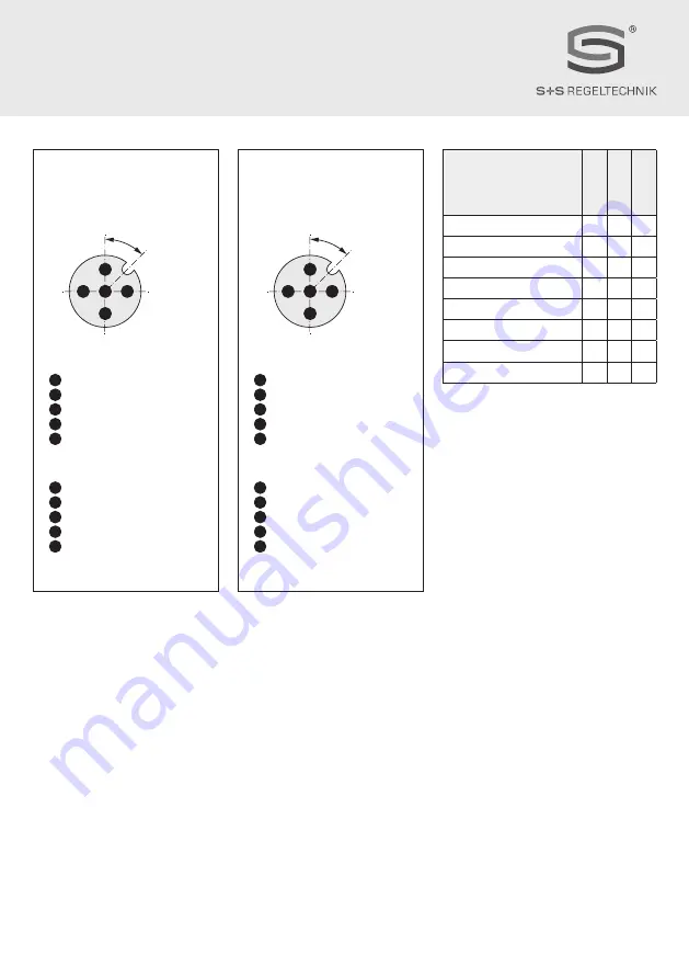 S+S Regeltechnik THERMASGARD RGTM2 Operating Instructions, Mounting & Installation Download Page 16