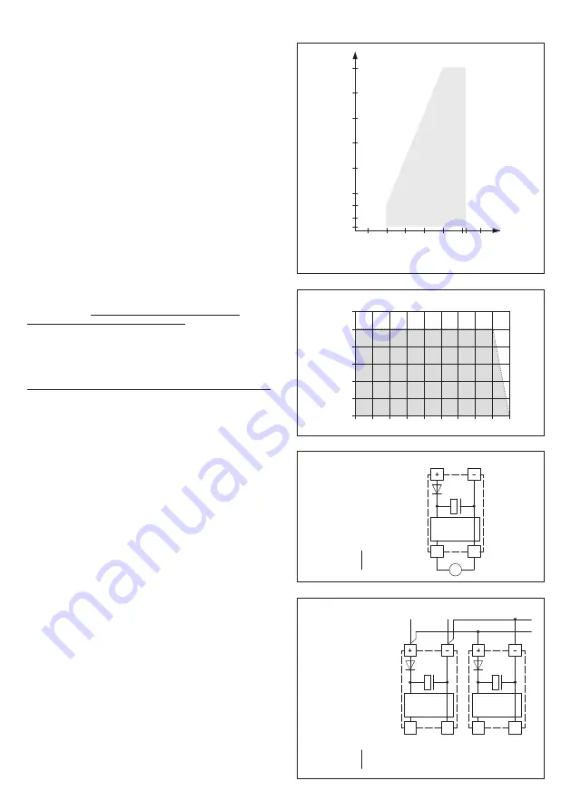 S+S Regeltechnik Thermasgard RTM Operating Instructions, Mounting & Installation Download Page 10