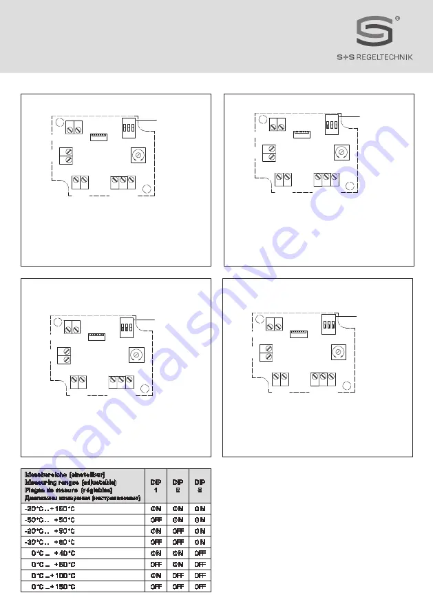 S+S Regeltechnik Thermasgard RTM Operating Instructions, Mounting & Installation Download Page 16