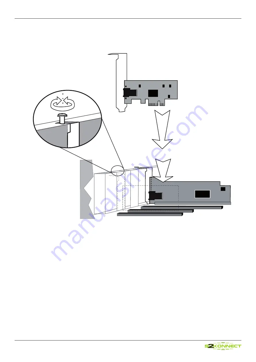 S2Konnect N-3020SX User Manual Download Page 10