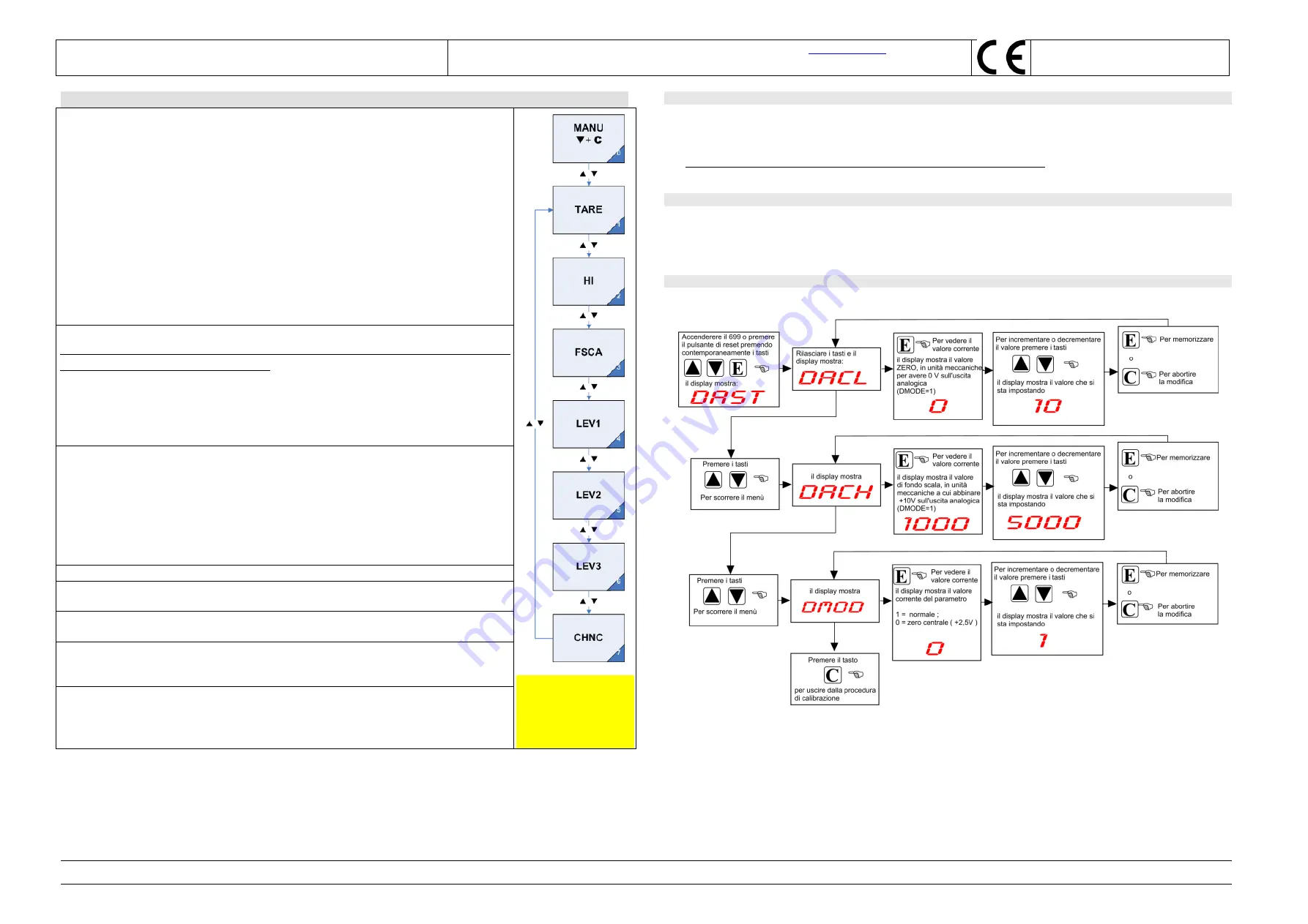 S2Tech MRL100 Instruction Manual Download Page 7