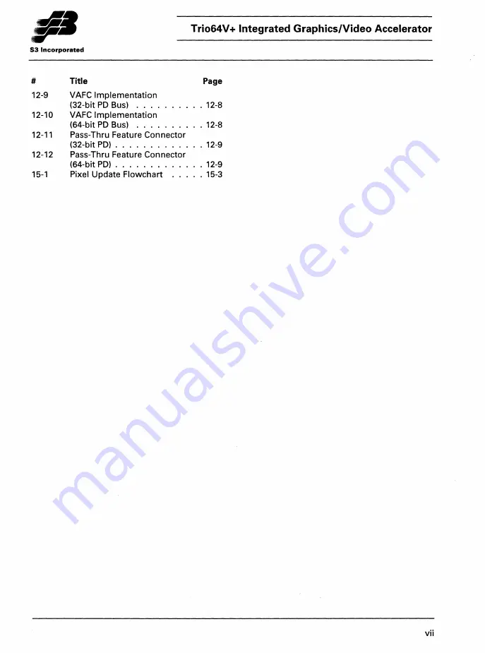 S3 Incorporated Trio64V+ Manual Download Page 8