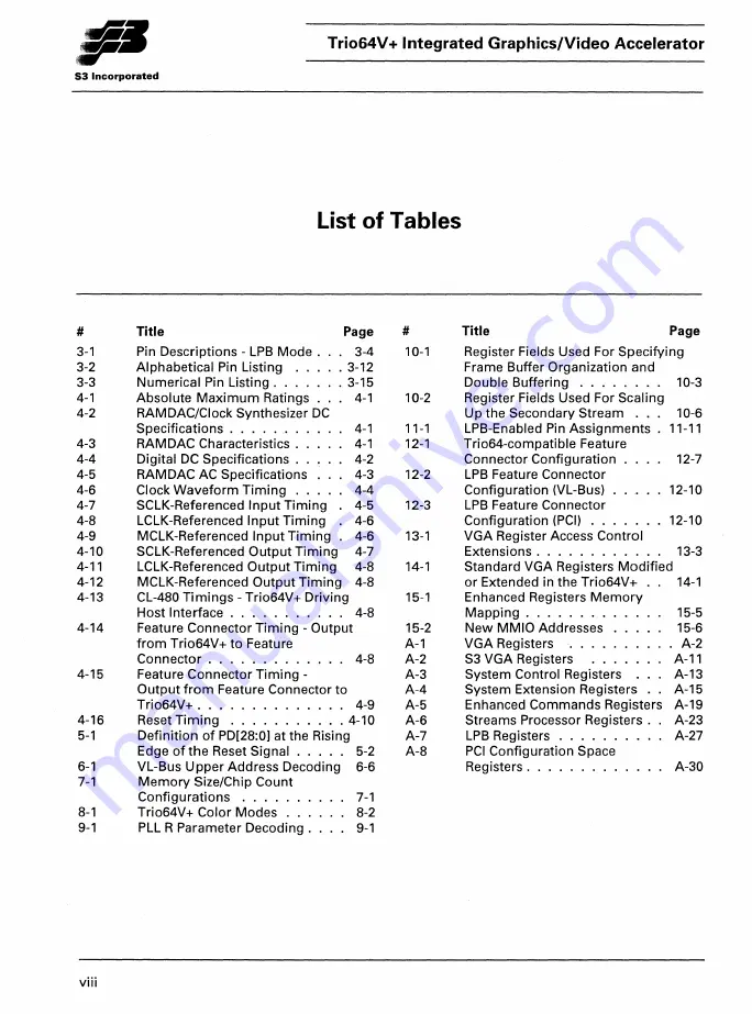 S3 Incorporated Trio64V+ Manual Download Page 9