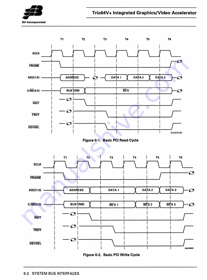 S3 Incorporated Trio64V+ Manual Download Page 51