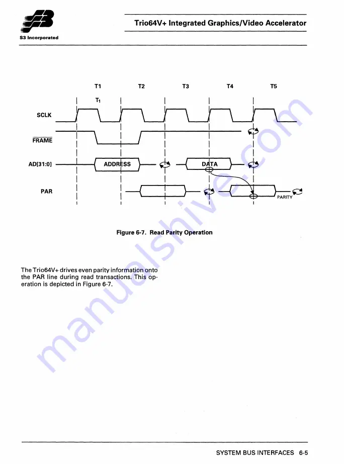 S3 Incorporated Trio64V+ Manual Download Page 54