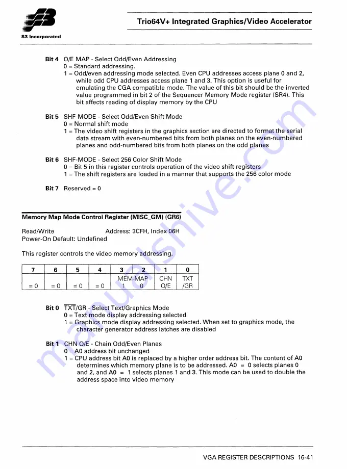 S3 Incorporated Trio64V+ Manual Download Page 180