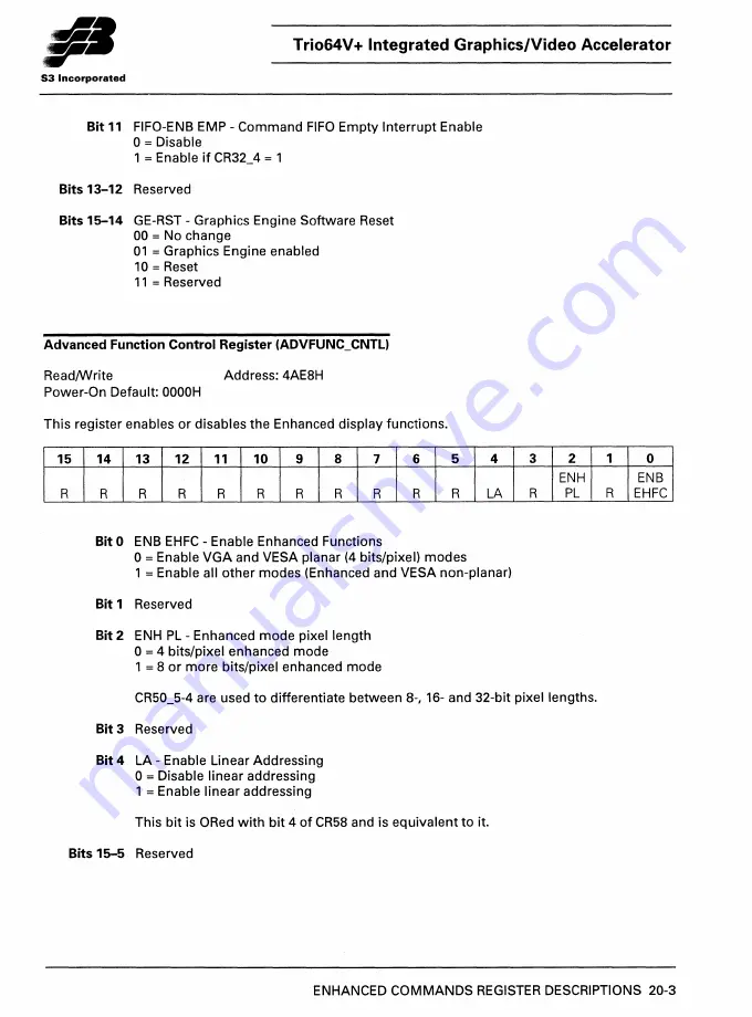 S3 Incorporated Trio64V+ Manual Download Page 230