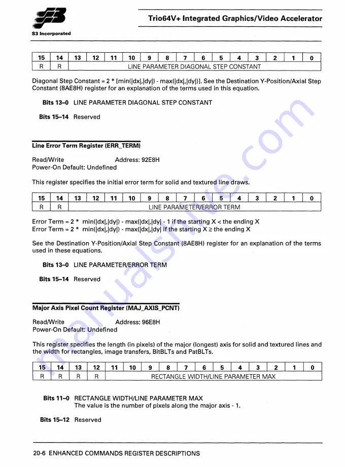 S3 Incorporated Trio64V+ Manual Download Page 233