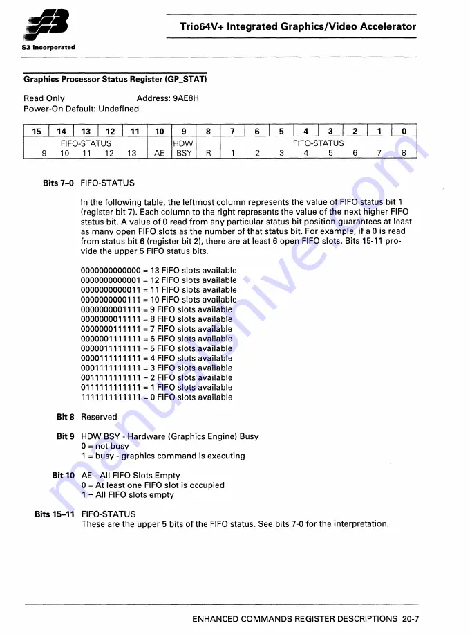 S3 Incorporated Trio64V+ Manual Download Page 234