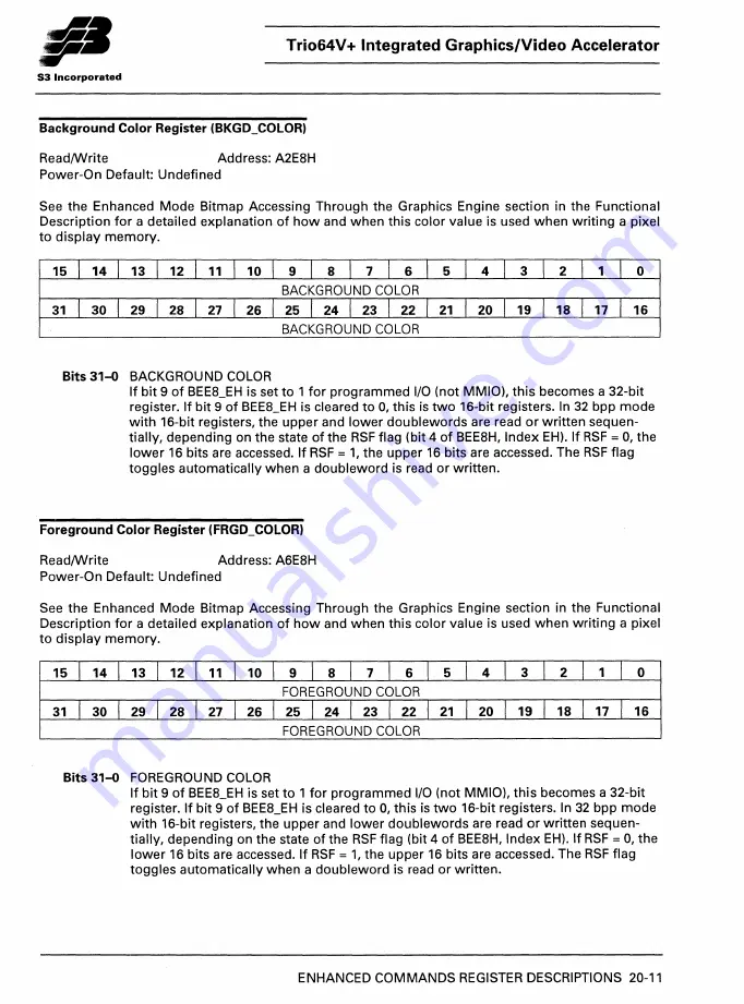 S3 Incorporated Trio64V+ Manual Download Page 238