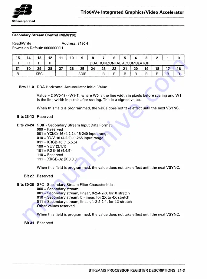 S3 Incorporated Trio64V+ Manual Download Page 250