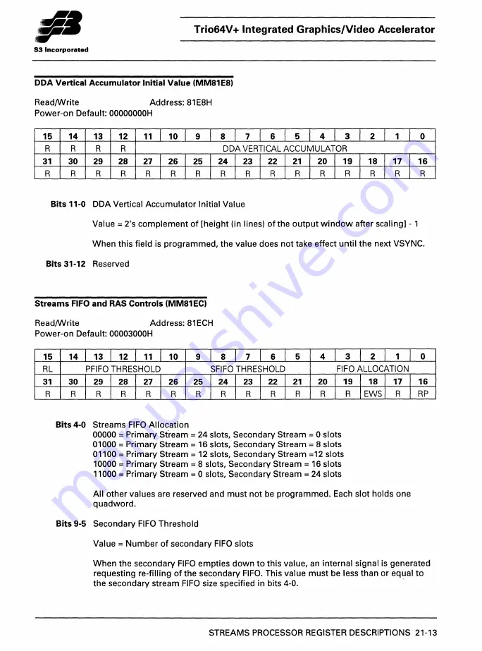 S3 Incorporated Trio64V+ Manual Download Page 260