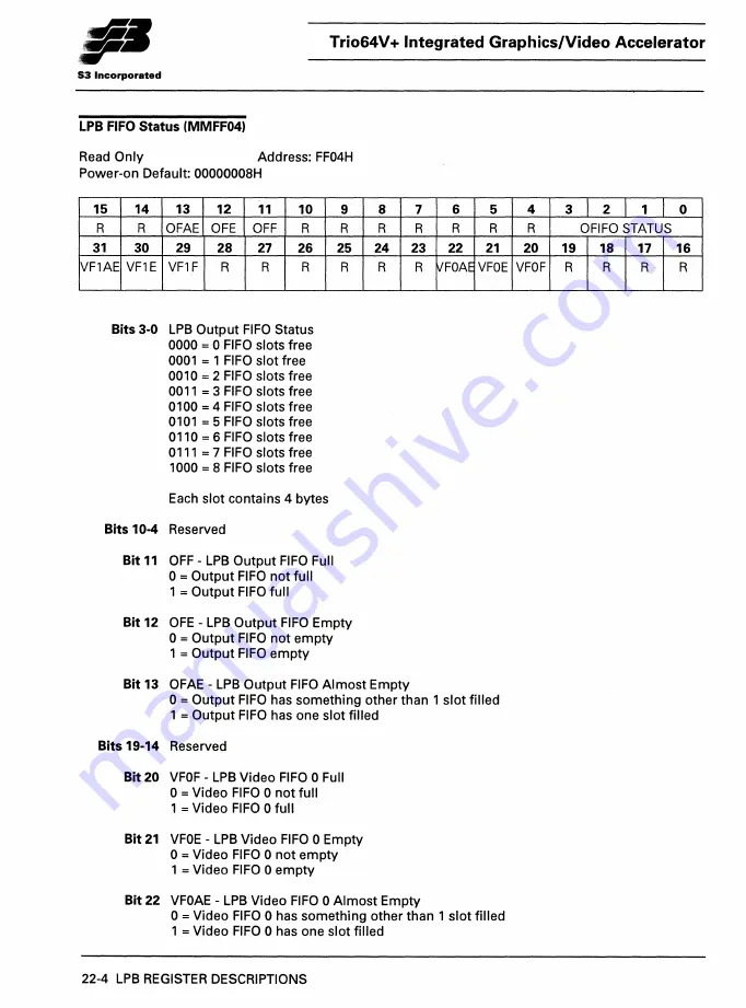 S3 Incorporated Trio64V+ Manual Download Page 267