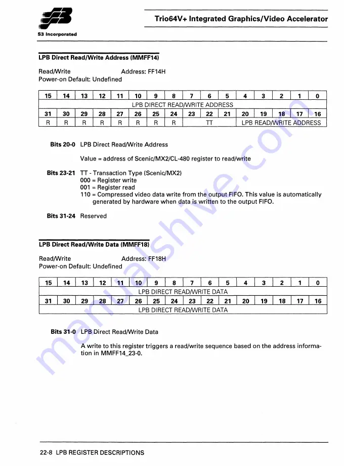 S3 Incorporated Trio64V+ Manual Download Page 271