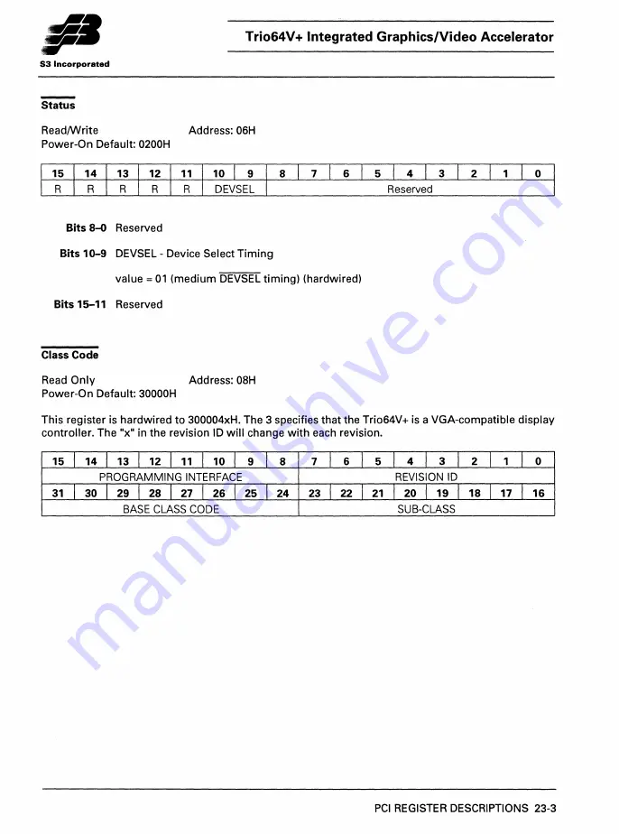 S3 Incorporated Trio64V+ Manual Download Page 280