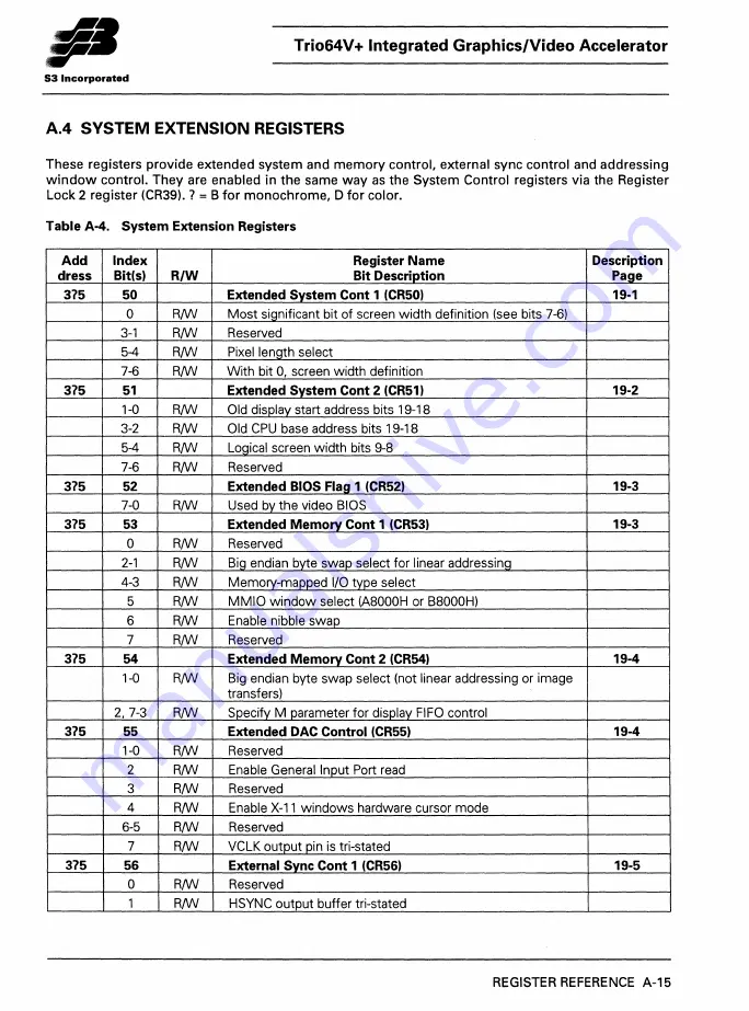 S3 Incorporated Trio64V+ Manual Download Page 298