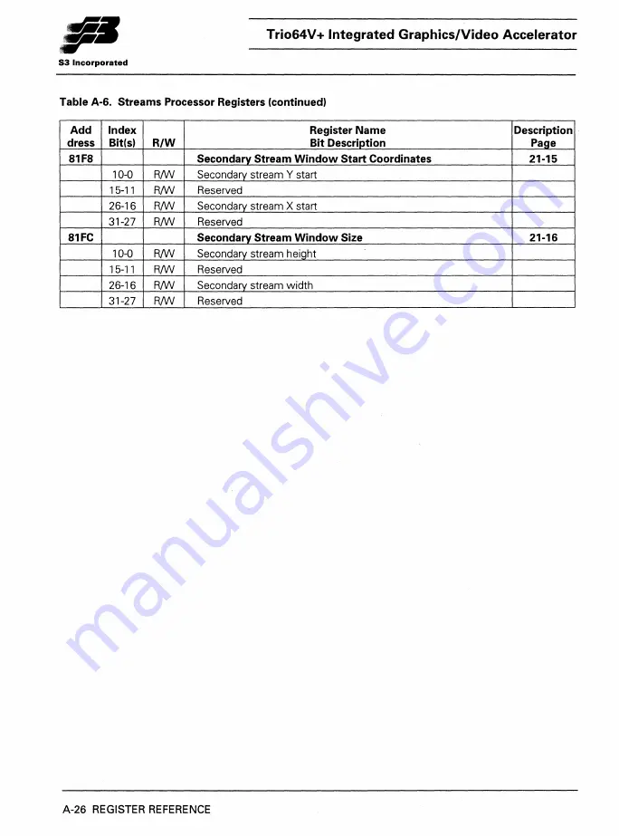 S3 Incorporated Trio64V+ Manual Download Page 309