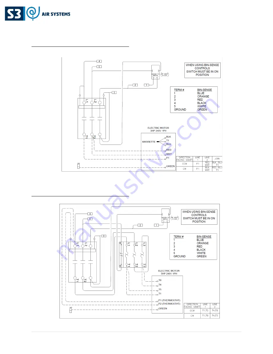 S3 0312FC Operator'S Manual Download Page 47