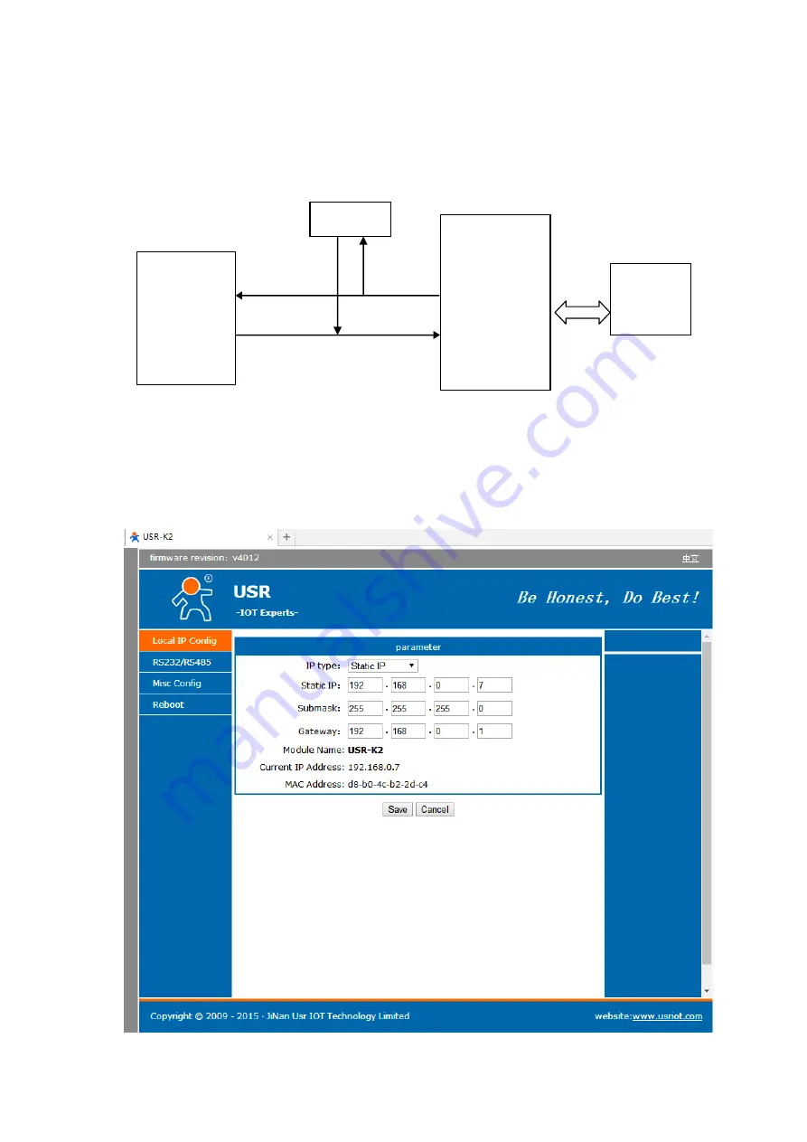 S4A WIEGAND-Ethernet Manual Download Page 20