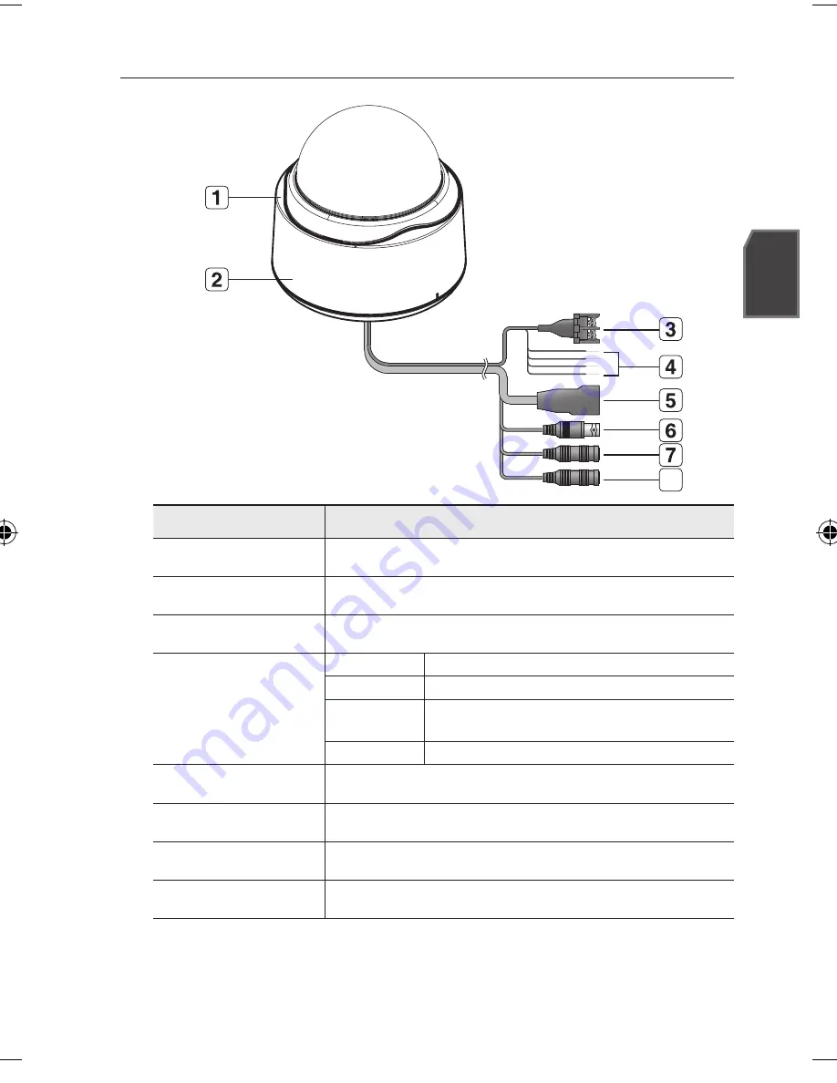 SAA Asia Limited SND-7080 Quick Manual Download Page 31