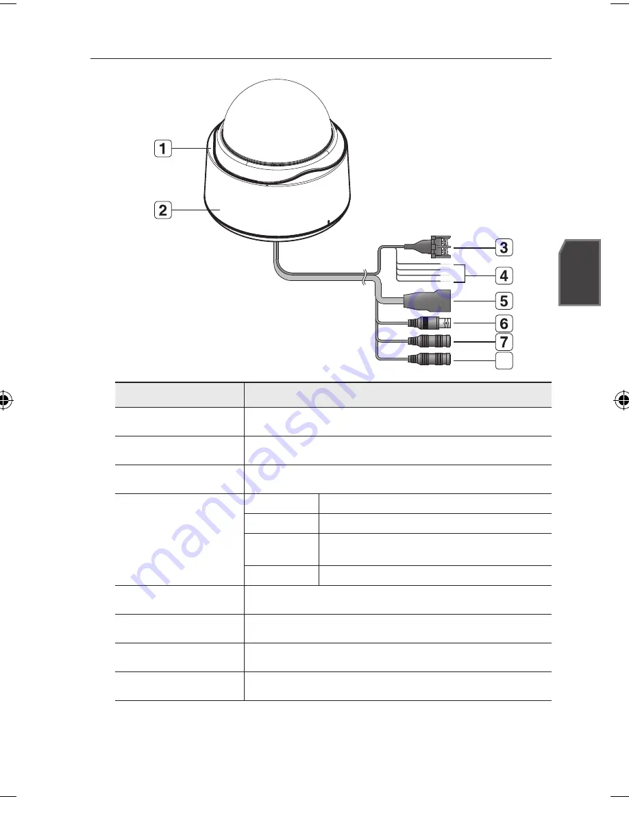 SAA Asia Limited SND-7080 Quick Manual Download Page 45