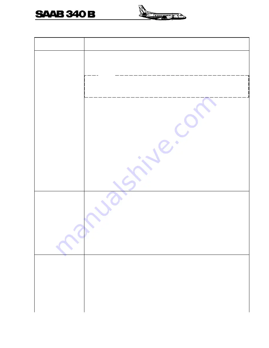 Saab 340B Operation Manual Download Page 169