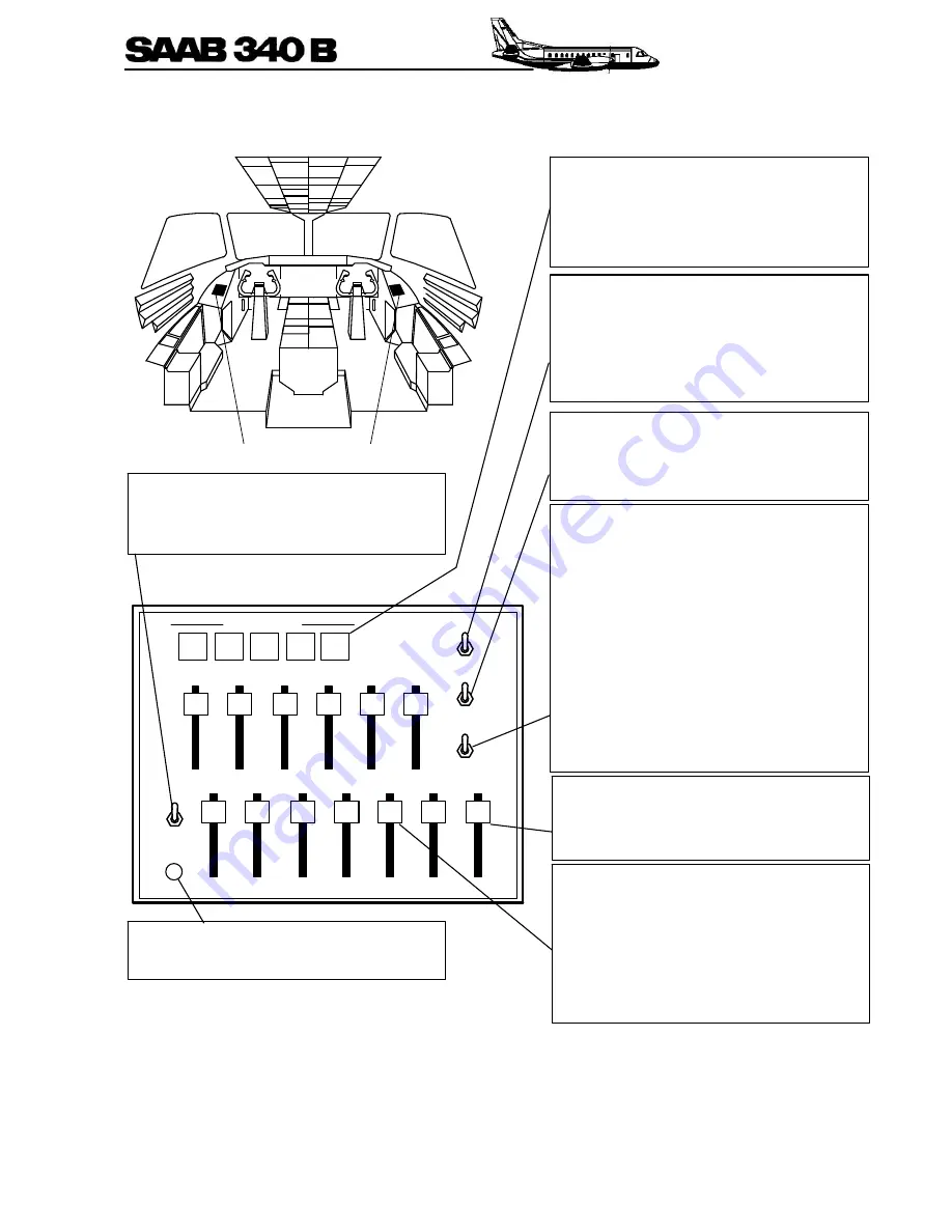 Saab 340B Operation Manual Download Page 224